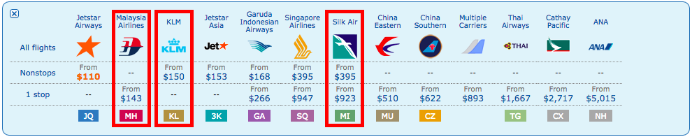 Flights Example 2