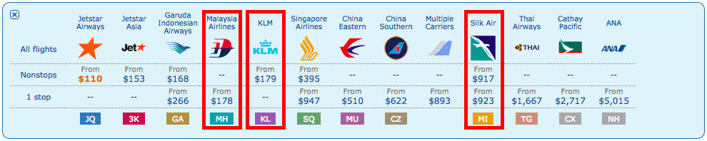 Flights Example 3